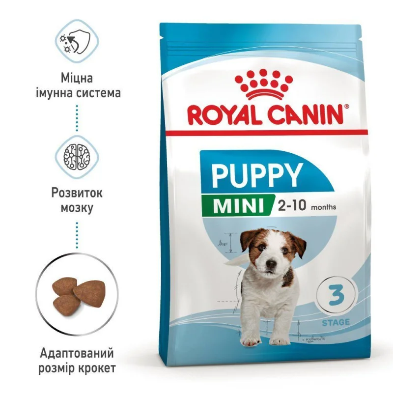 Корм Royal Canin Mini Puppy сухий для цуценят 800г